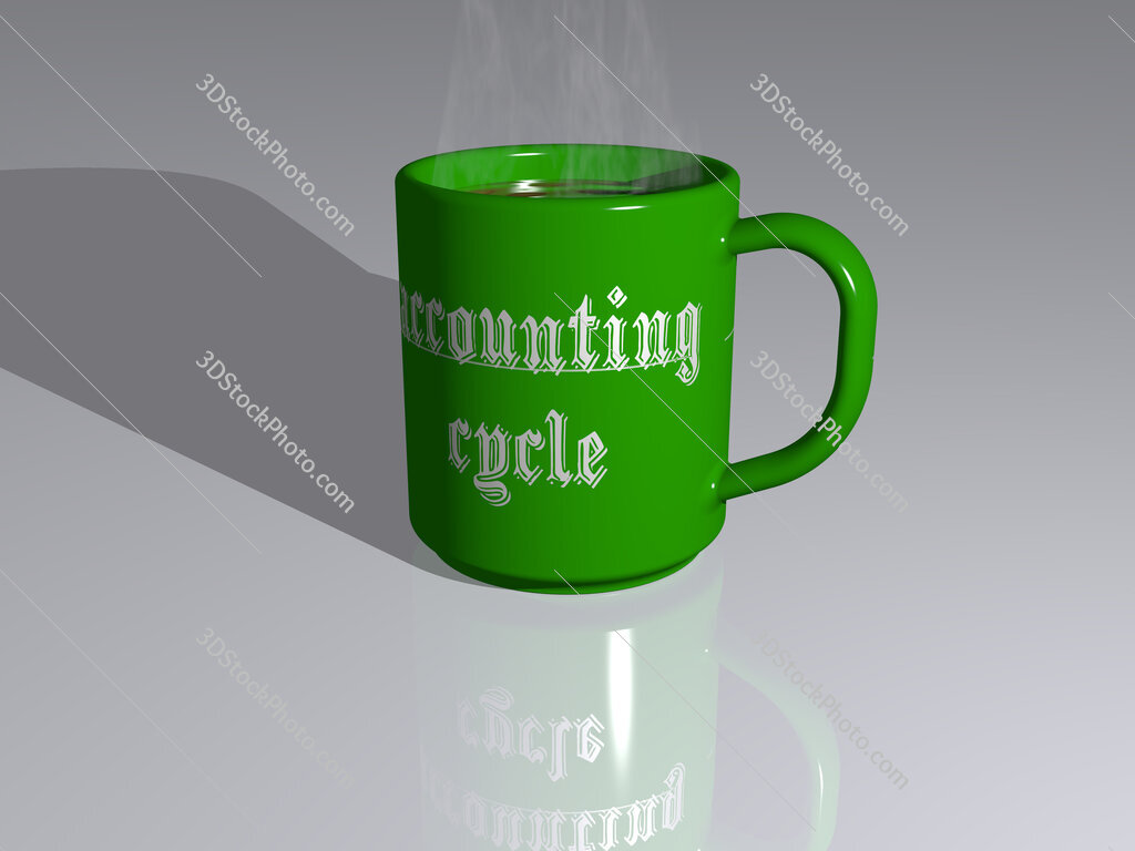 accounting cycle 