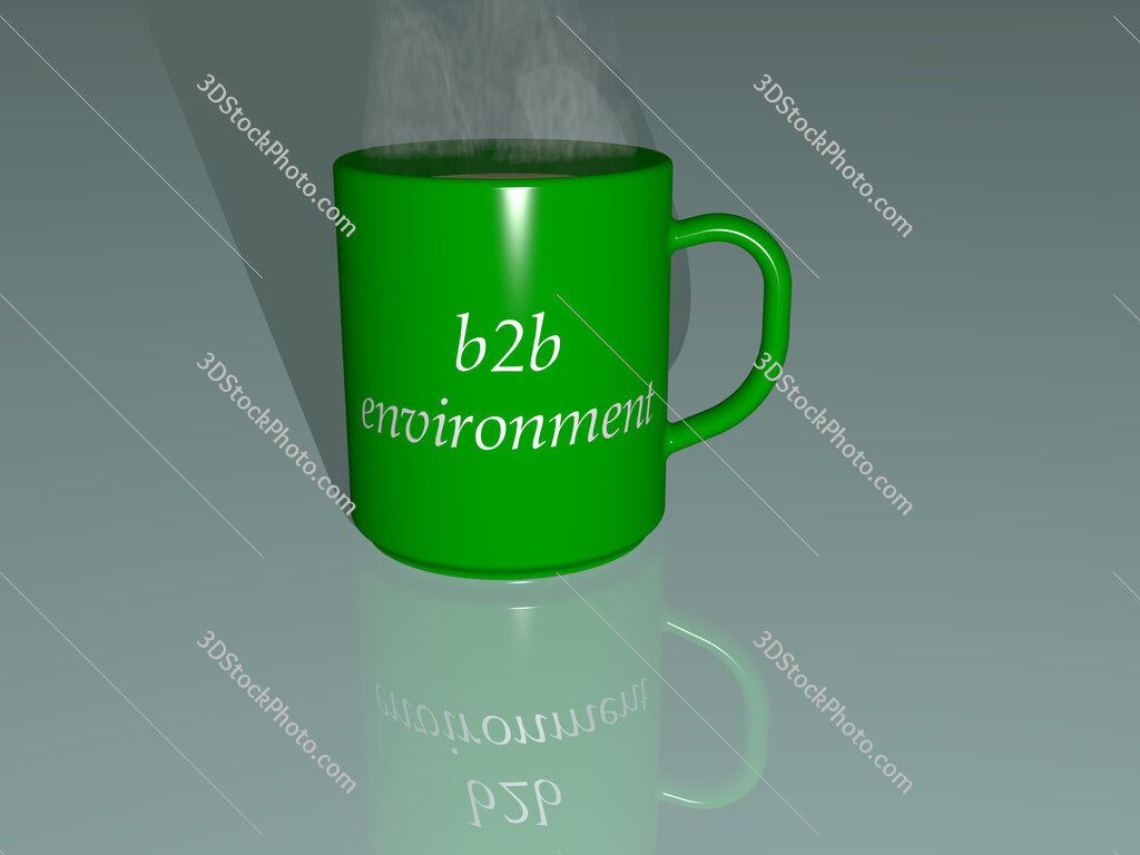 b2b environment text on a coffee mug