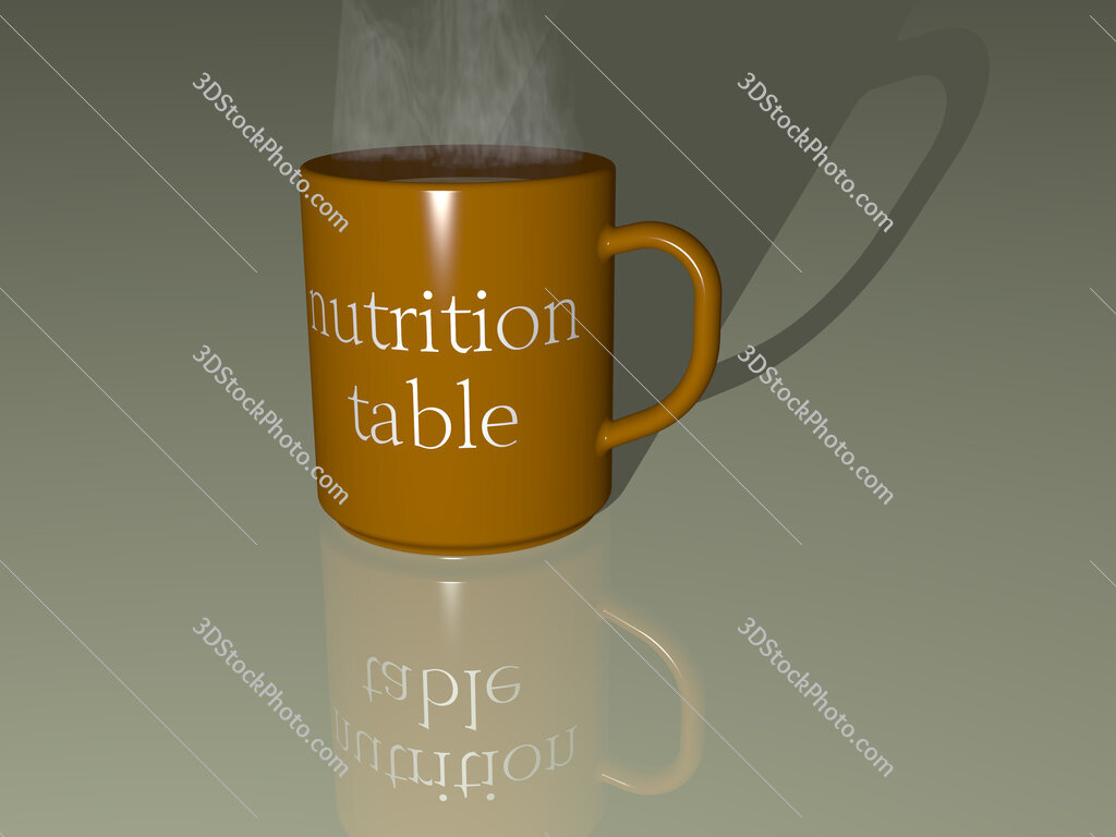 nutrition table text on a coffee mug