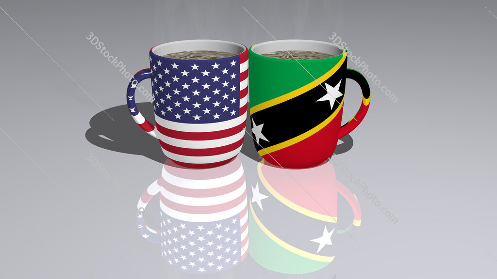 united-states-of-america saint-kitts-and-nevis 