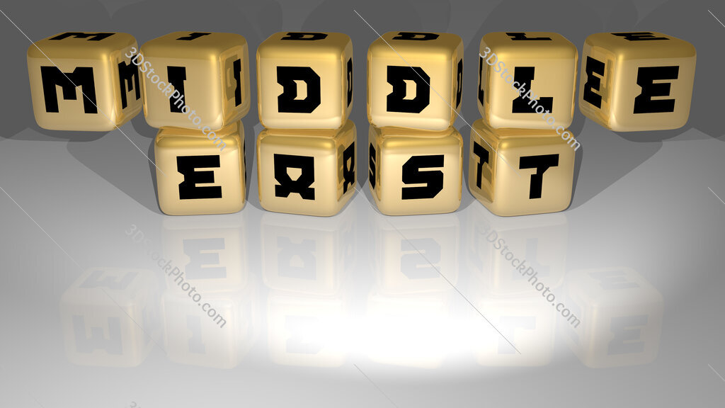 Middle East text of cubic dice letters on the floor and 3D icon on the wall