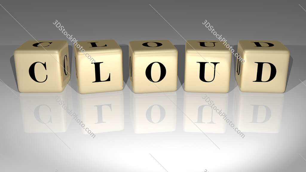 Cloud text of cubic dice letters on the floor and 3D icon on the wall