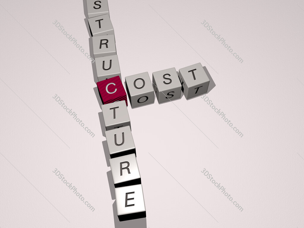 cost structure crossword by cubic dice letters