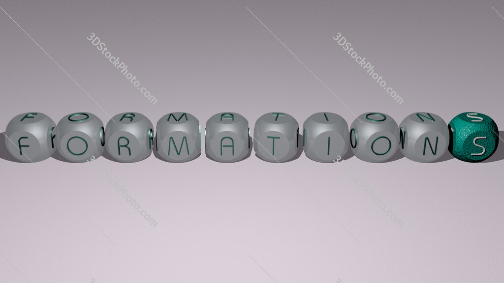 formations text by cubic dice letters