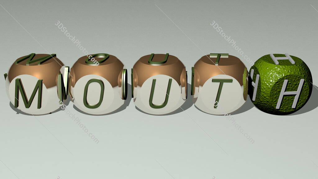 mouth text by cubic dice letters