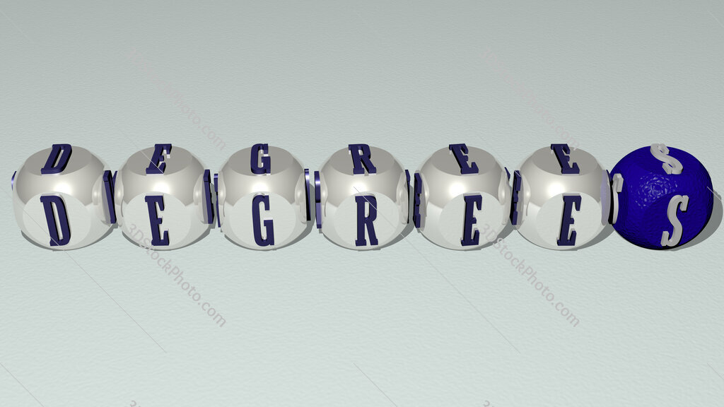 degrees text by cubic dice letters