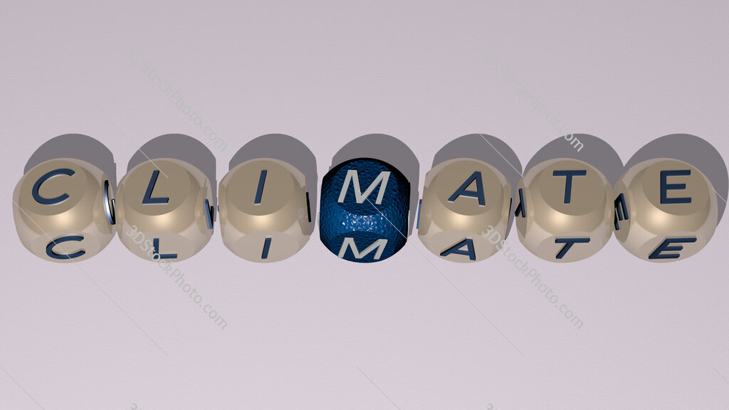 climate text by cubic dice letters
