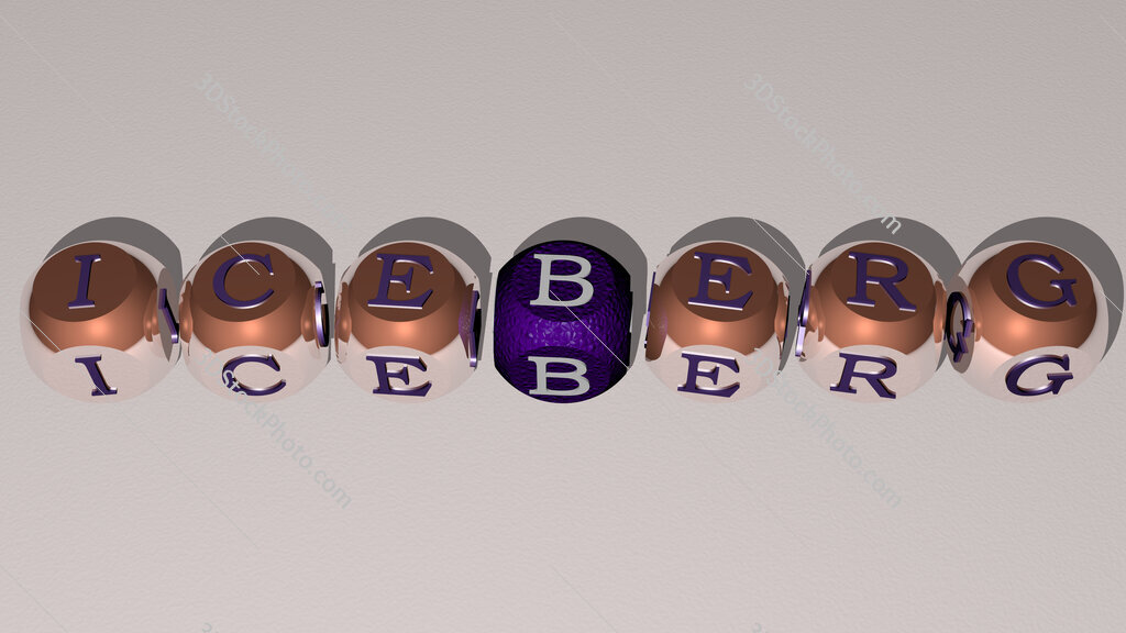 iceberg text by cubic dice letters