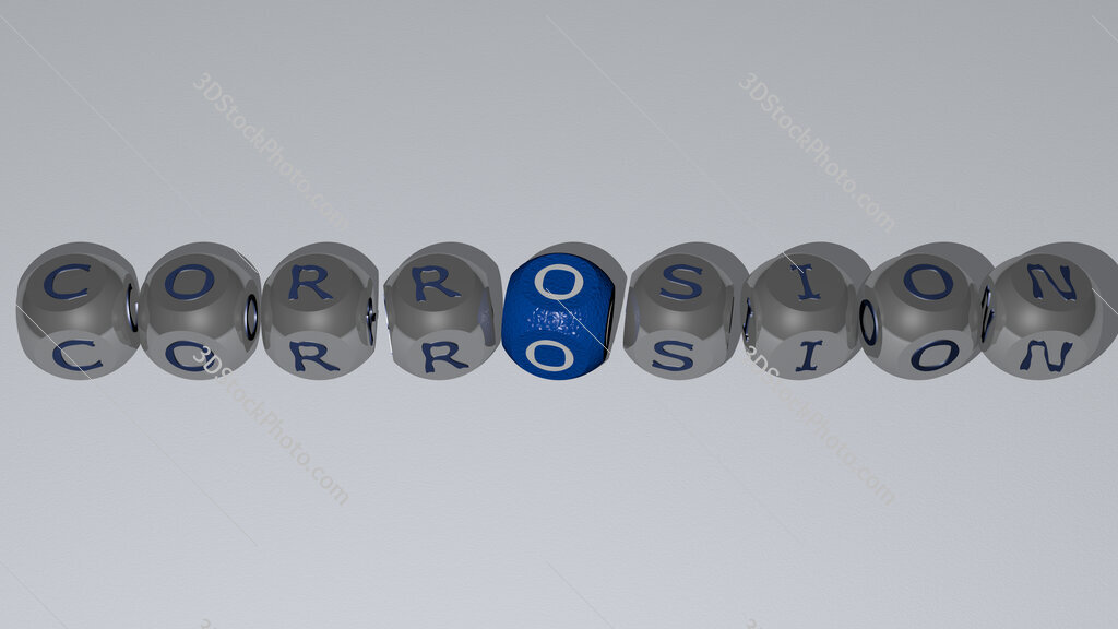 corrosion text by cubic dice letters