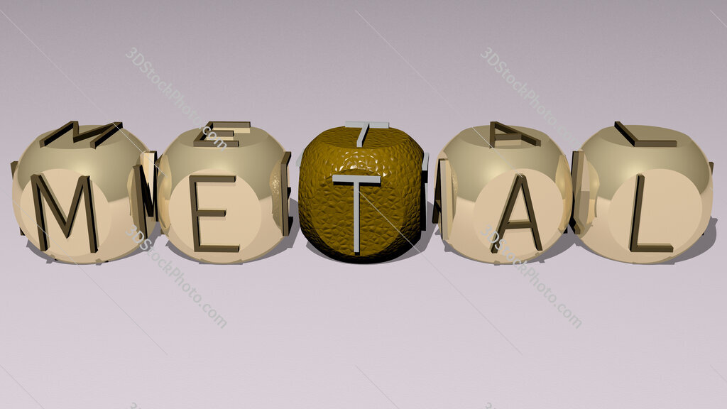 metal text by cubic dice letters