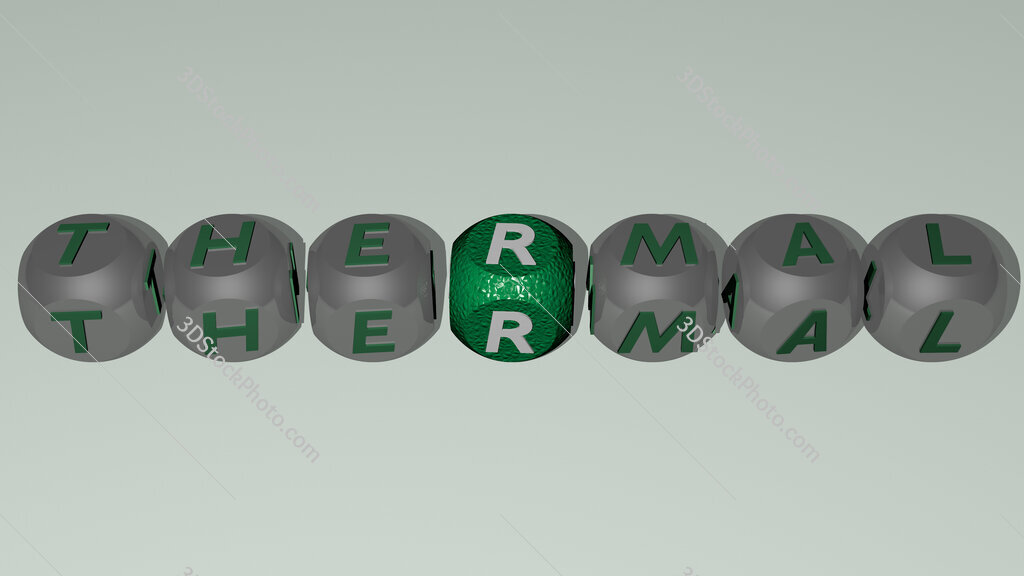 thermal text by cubic dice letters