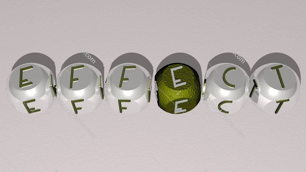 effect text by cubic dice letters