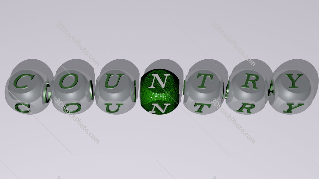 country text by cubic dice letters