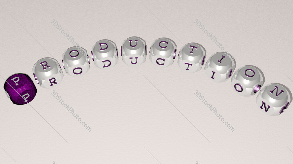 production curved text of cubic dice letters