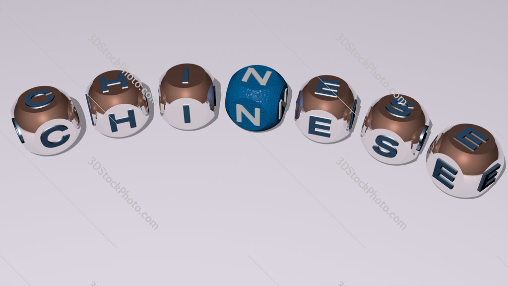 chinese curved text of cubic dice letters