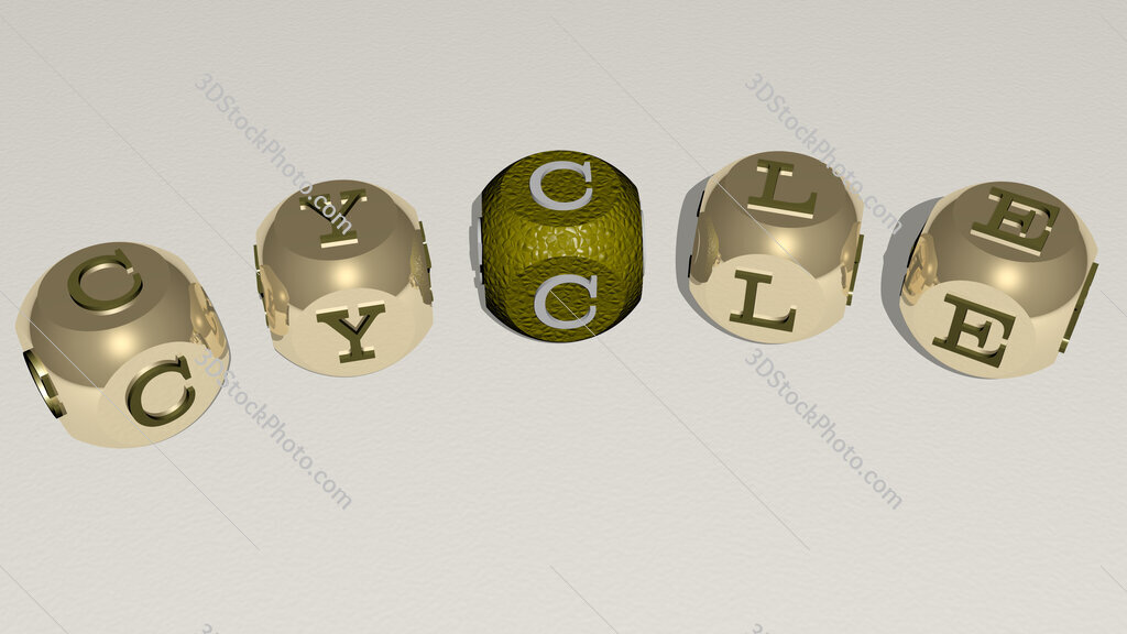 cycle curved text of cubic dice letters