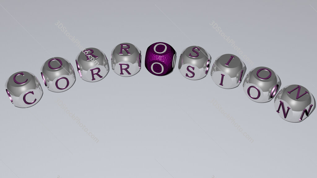 corrosion curved text of cubic dice letters