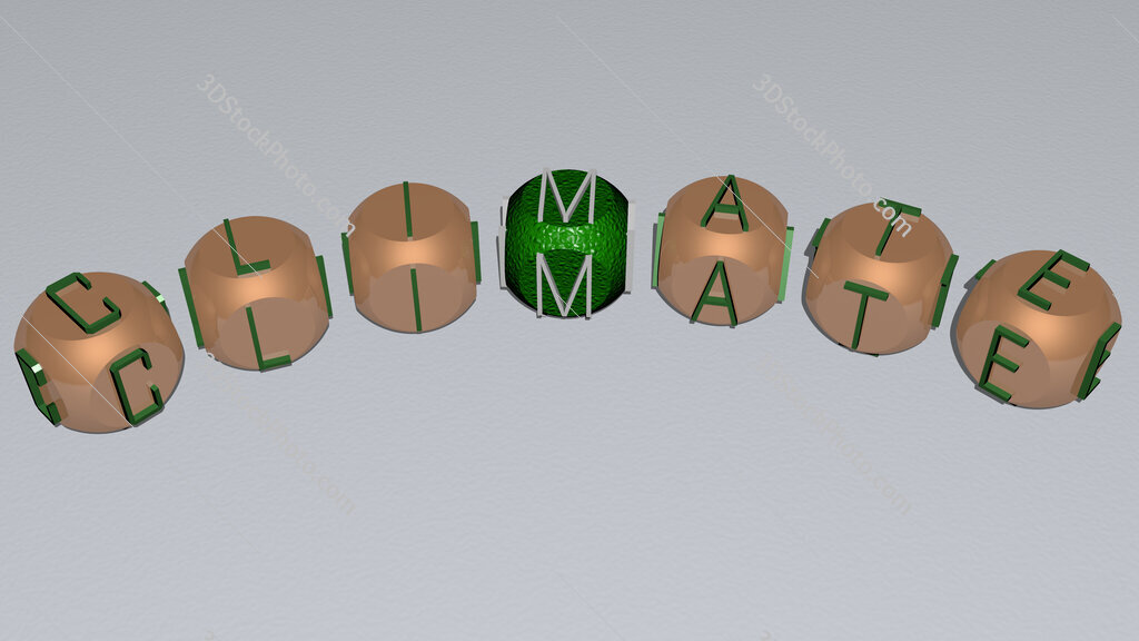 climate curved text of cubic dice letters