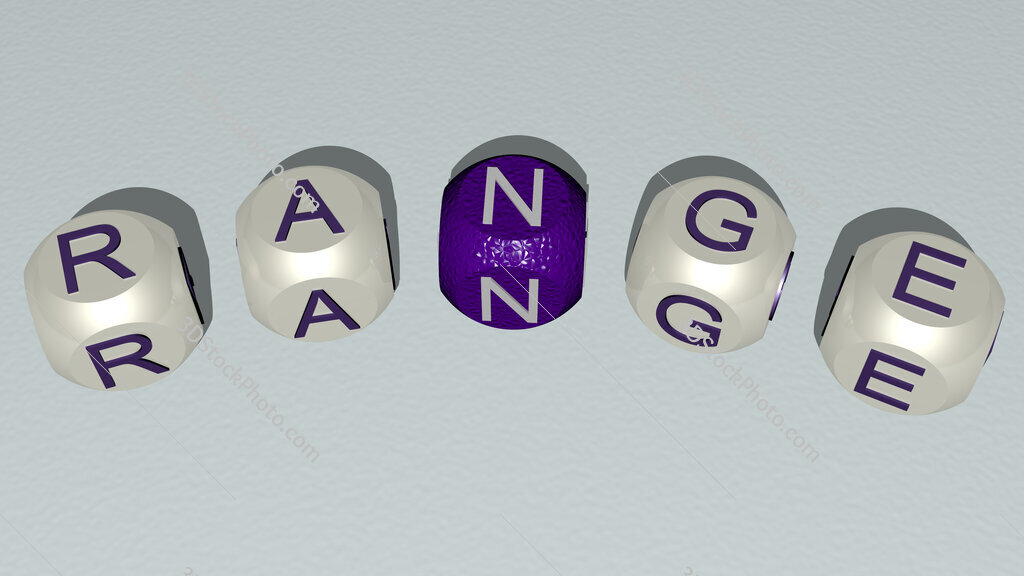 range curved text of cubic dice letters