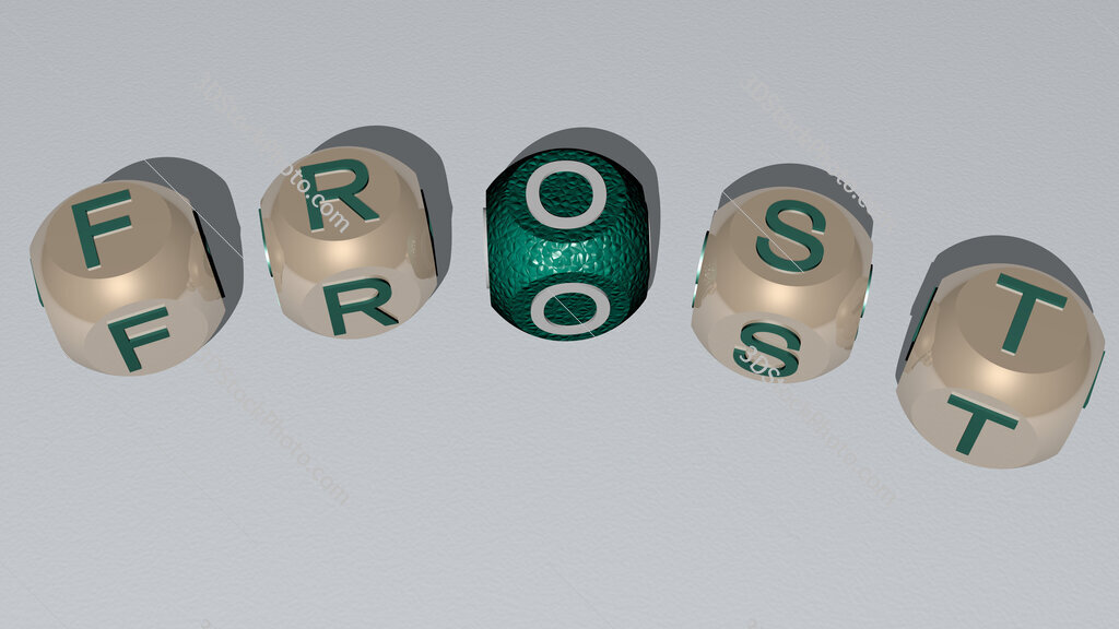 frost curved text of cubic dice letters
