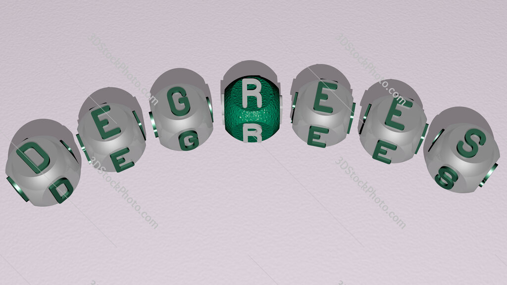 degrees curved text of cubic dice letters