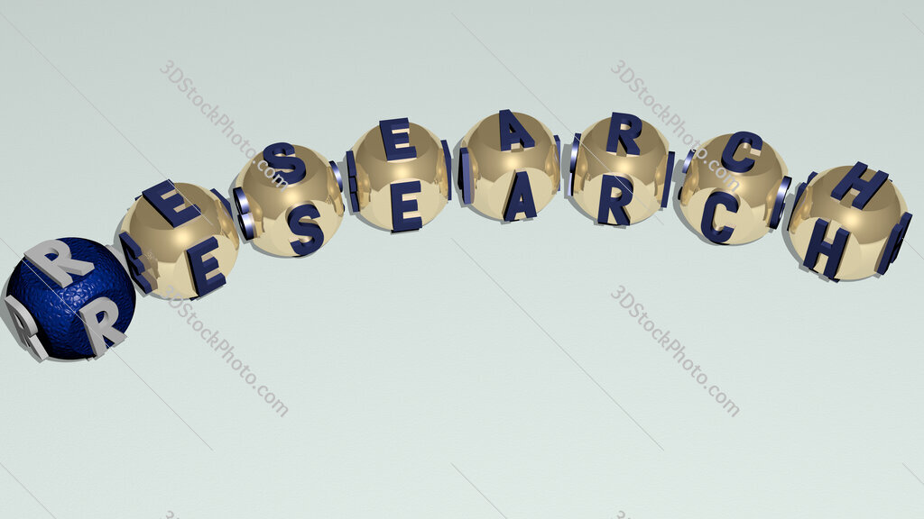 research curved text of cubic dice letters