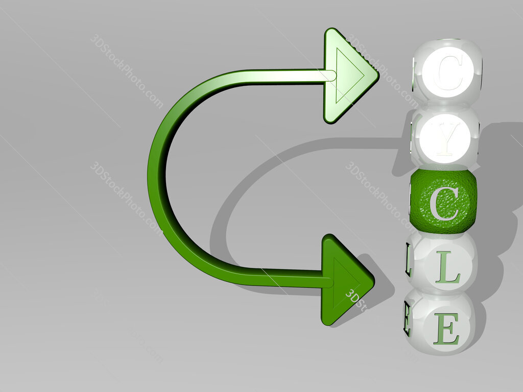 cycle 3D icon beside the vertical text of individual letters