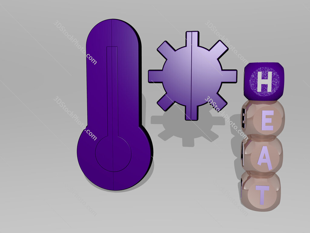 heat 3D icon beside the vertical text of individual letters