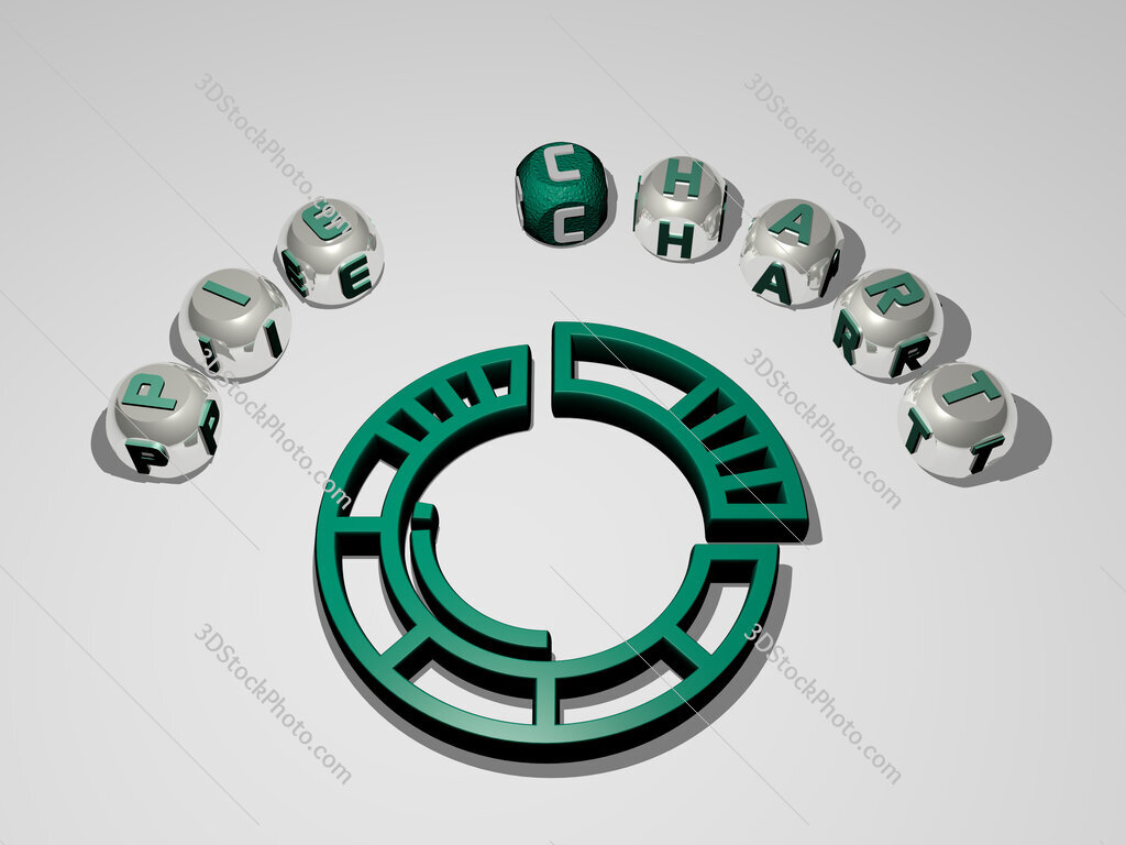 pie-chart 3D icon surrounded by the text of cubic letters