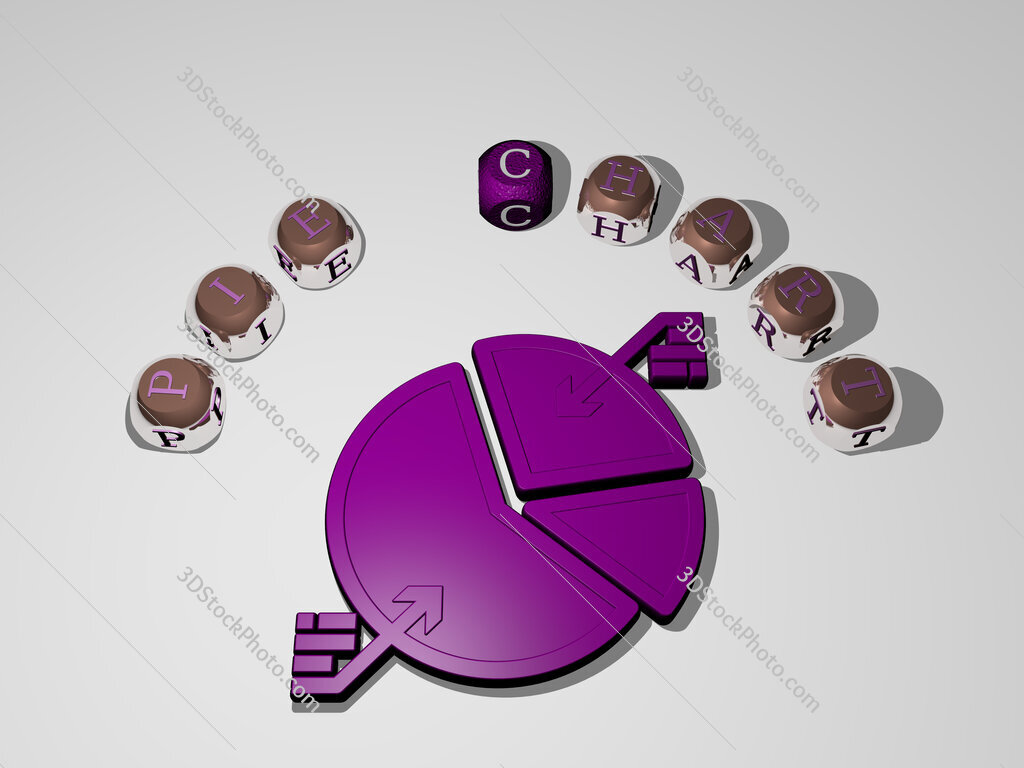 pie-chart 3D icon surrounded by the text of cubic letters