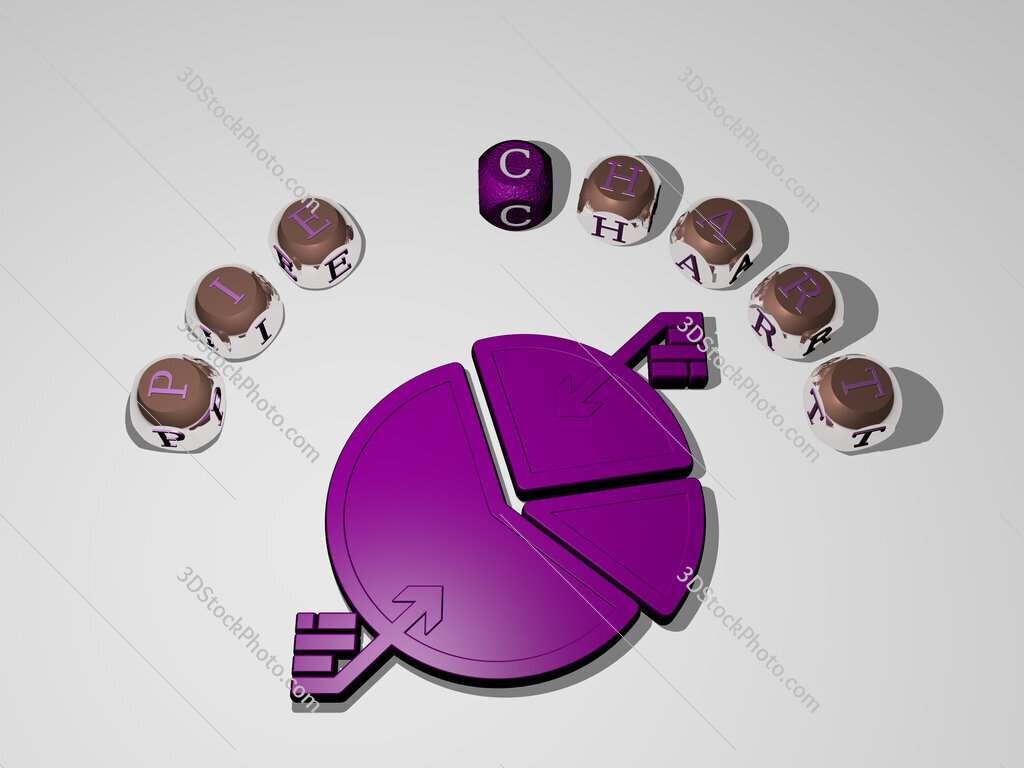 pie-chart 3D icon surrounded by the text of cubic letters