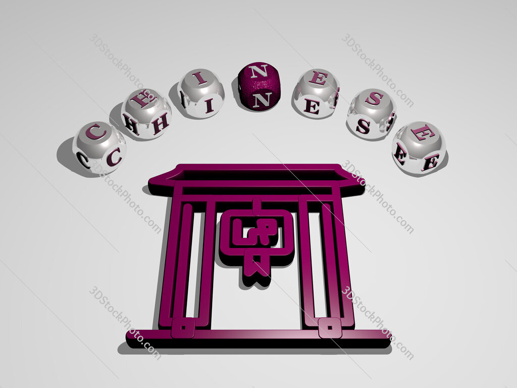 chinese 3D icon surrounded by the text of cubic letters