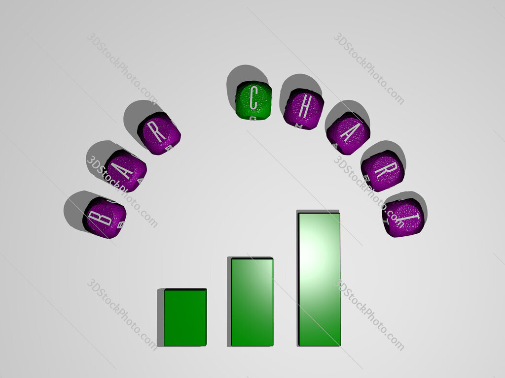 bar-chart icon surrounded by the text of individual letters
