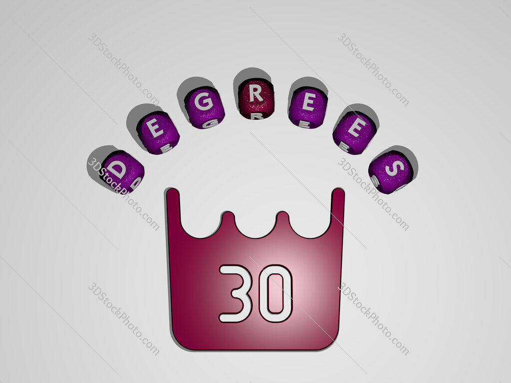 degrees icon surrounded by the text of individual letters