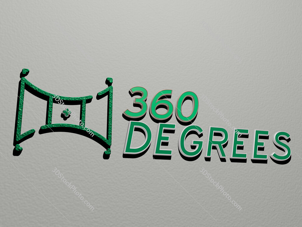 360-degrees icon and text on the wall