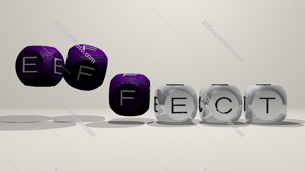 effect dancing cubic letters