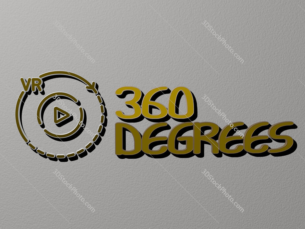 360-degrees icon and text on the wall