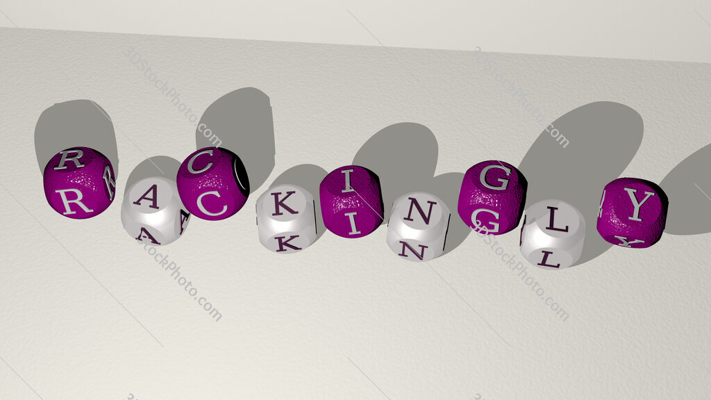 rackingly dancing cubic letters