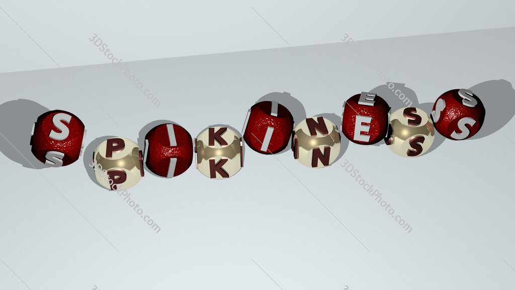 spikiness dancing cubic letters