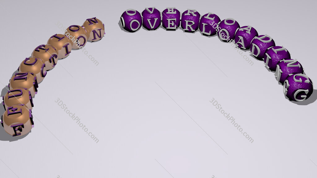 Function overloading curved text of cubic dice letters