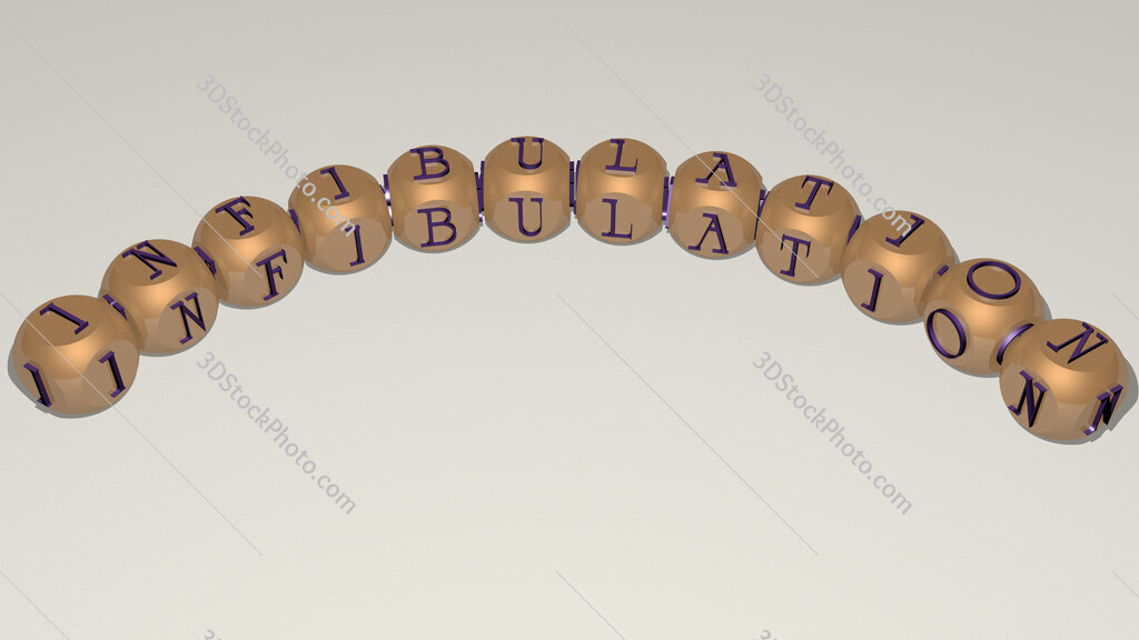 Infibulation curved text of cubic dice letters