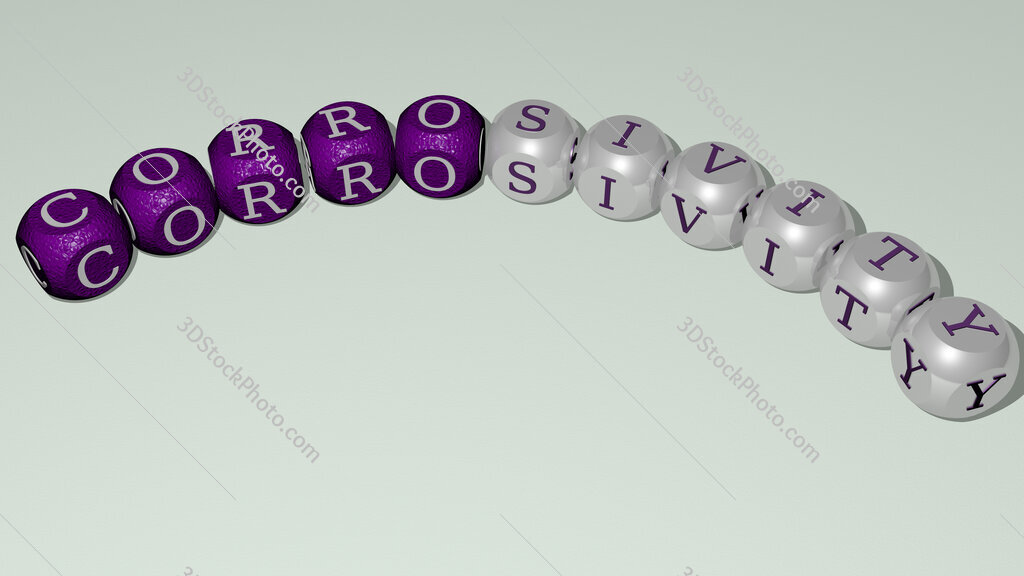 Corrosivity curved text of cubic dice letters