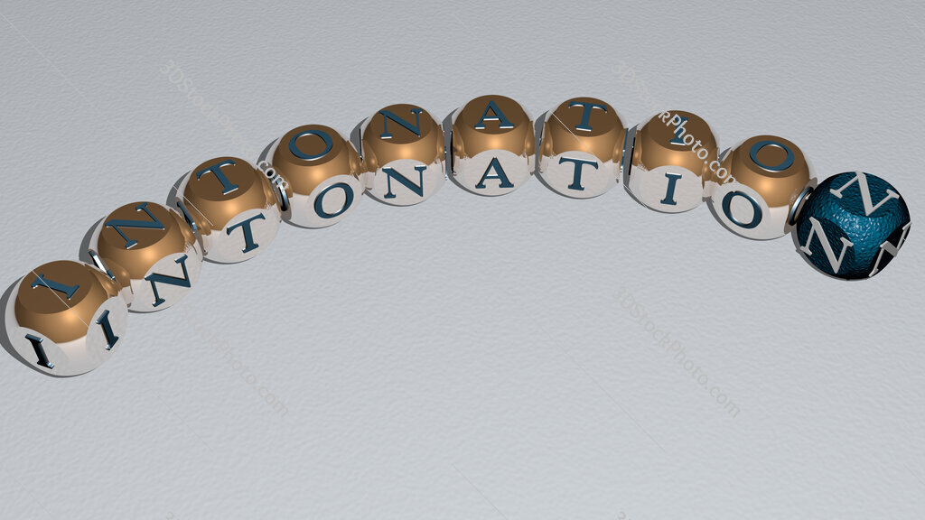 Intonation curved text of cubic dice letters