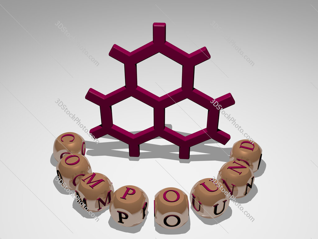 compound round text of cubic letters around 3D icon