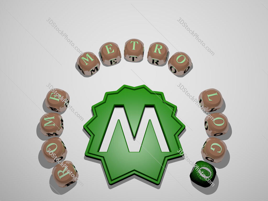 rome-metro-logo 3D icon surrounded by the text of cubic letters