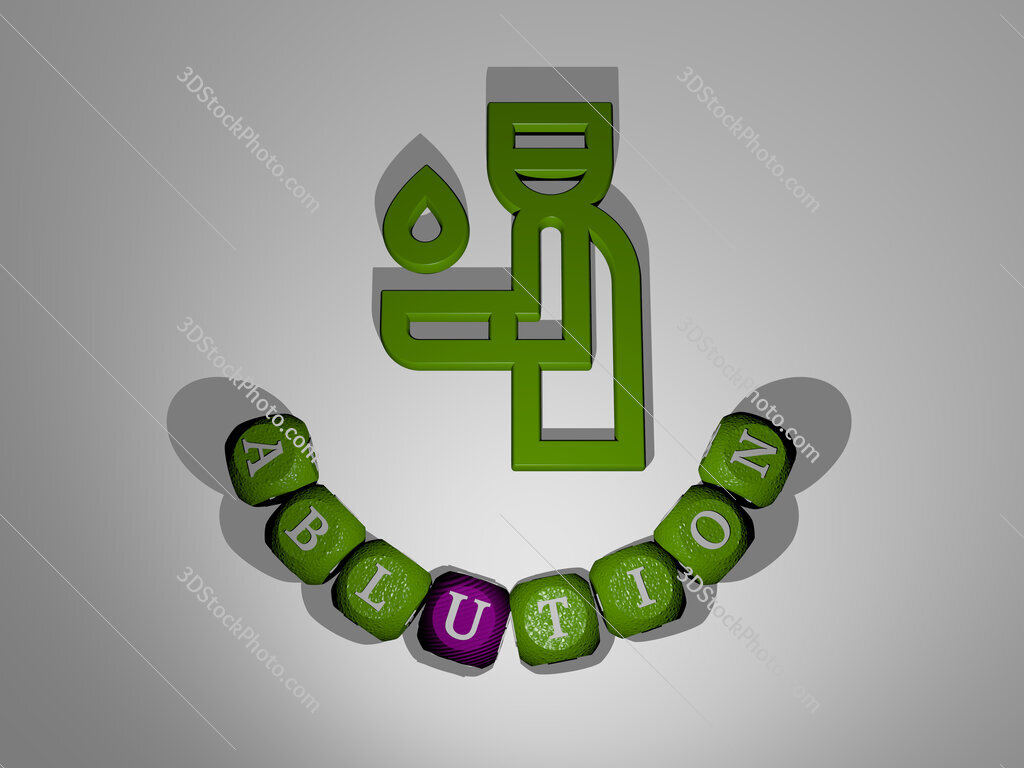 ablution text around the 3D icon