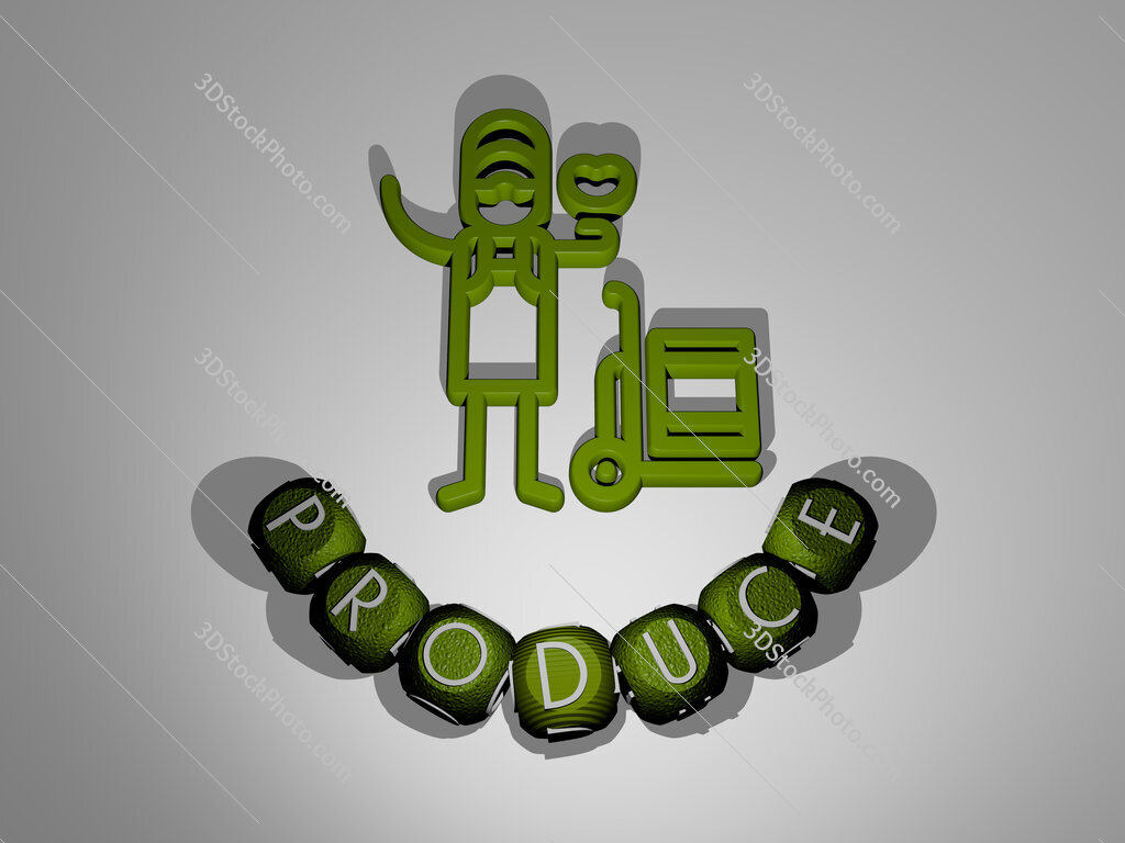 produce text around the 3D icon