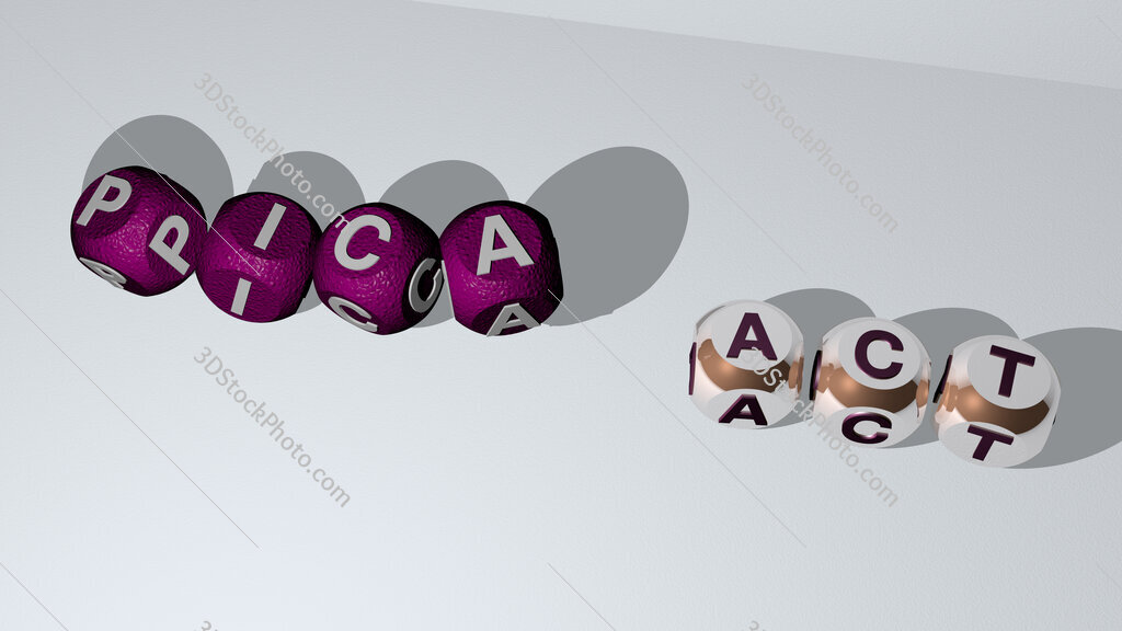 Pica Act dancing cubic letters