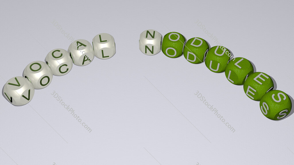 VOCAL NODULES curved text of cubic dice letters