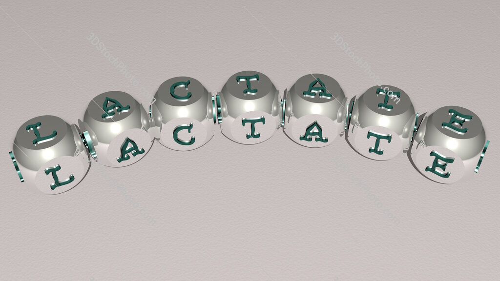 lactate curved text of cubic dice letters